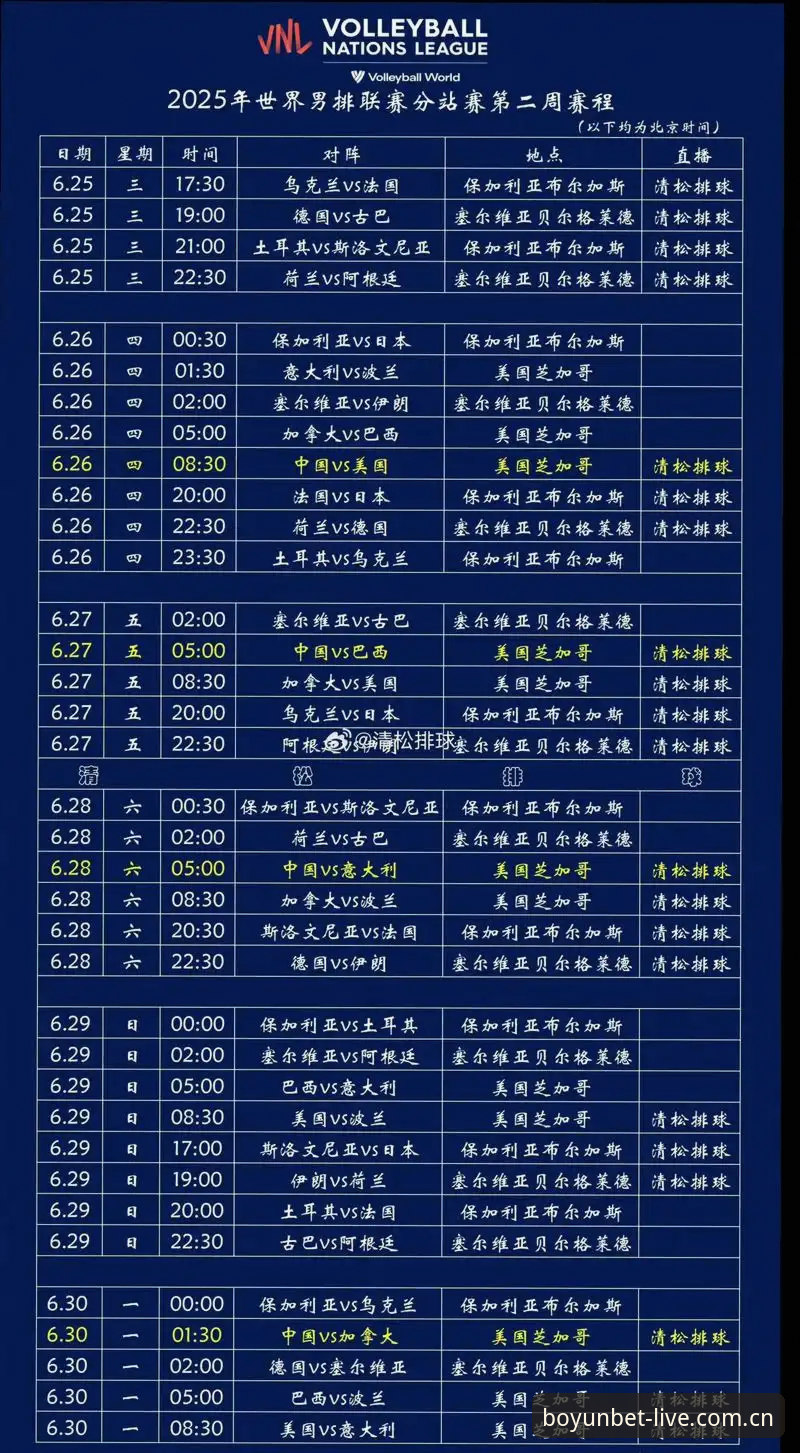 2026世界杯赛程压力深度评测：博云体育平台视角下的球员负荷与赛事生态分析
